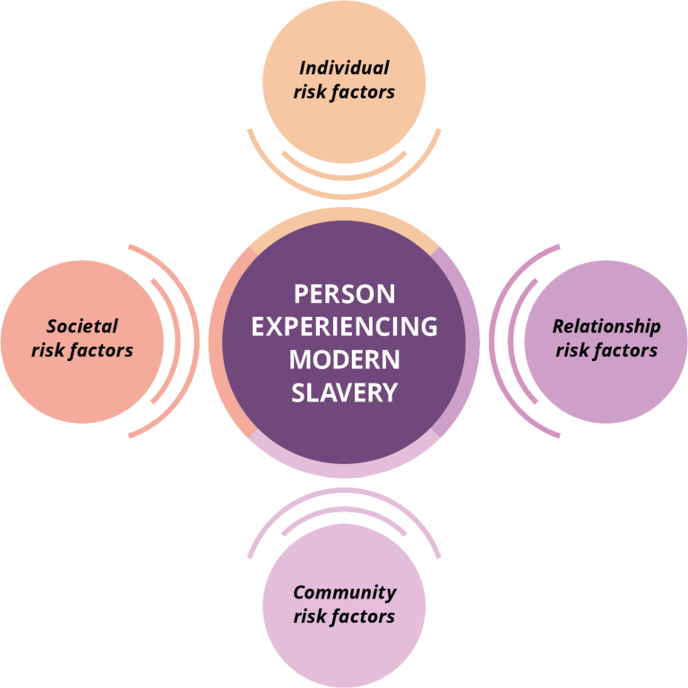 Alt text in dropdown below