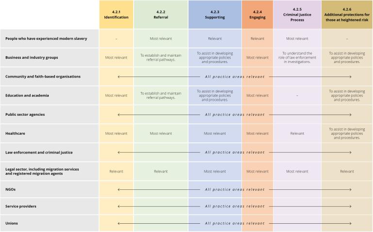 Alt text in dropdown below
