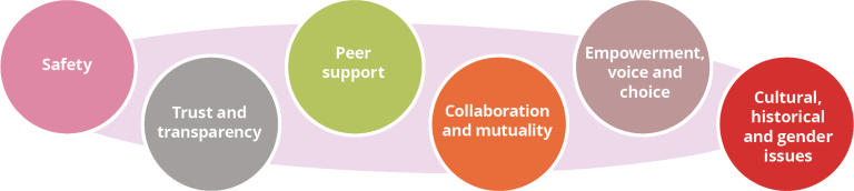 Alt text in dropdown below